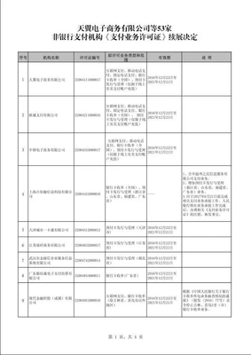 央行明確支付牌照不予續(xù)展情形 聚焦非支付業(yè)務(wù)等合規(guī)紅線